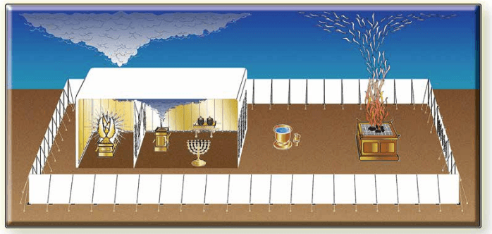 A diagram of a building Description automatically generated