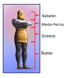 A statue of a person with a beard and a beard Description automatically generated